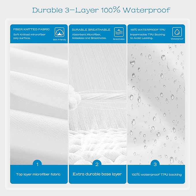 Protector de Colchón Impermeable Full Pack 2 — Bolsillo Profundo 19", Suave, Transpirable y Sin Ruido