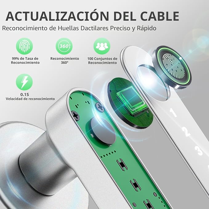 Cerradura inteligente de puerta con perilla, cerraduras de puerta sin llave con manija, perilla de puerta por huella dactilar para recámara/puerta principal/apartamento, genera código