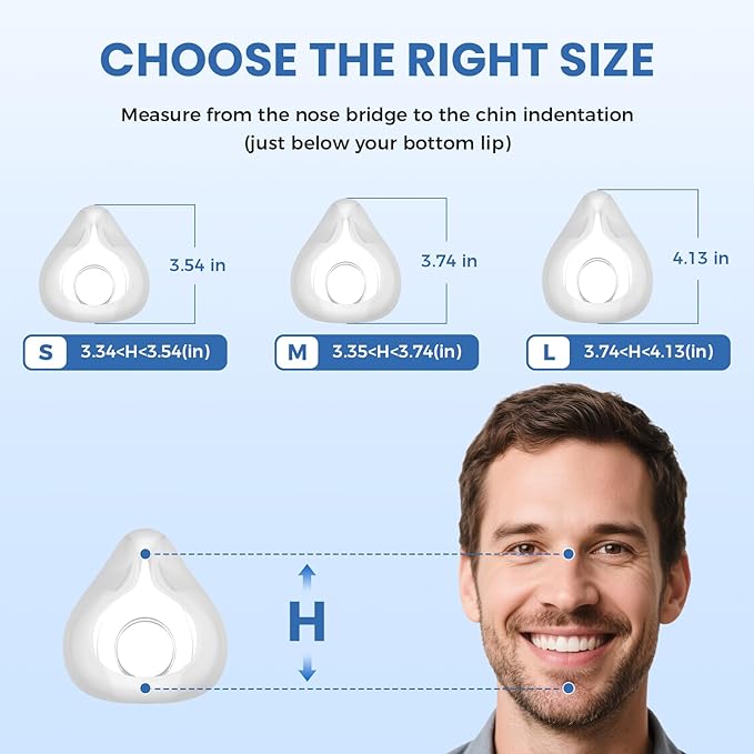 Comfort Series - Juego de repuesto de máscara CPAP de cara completa con sombrero, cojín y codo, sellado suave y diseño resistente a las fugas para un ajuste seguro, agradable al tacto, compatible con la mayoría de máquinas CPAP estándar, tamaño mediano