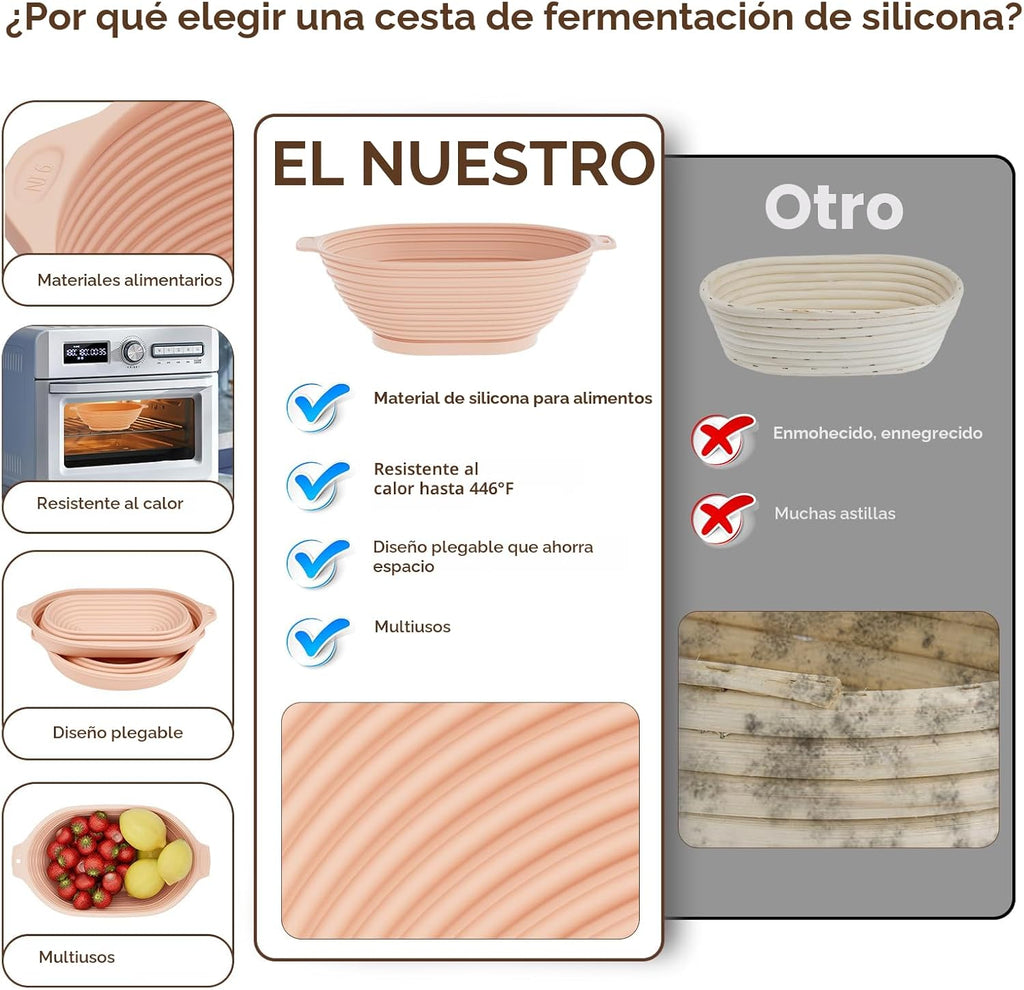 Kit de inicio para masa madre SZZJKJ, suministros para hornear pan de masa madre de 24 piezas, juego de 2 cestas de fermentación de pan de silicona Banneton, kit de inicio para masa madre