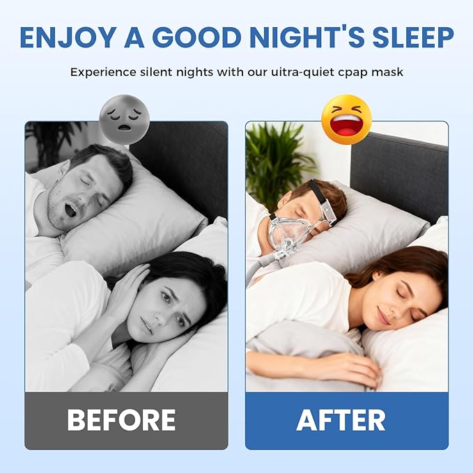 Comfort Series - Juego de repuesto de máscara CPAP de cara completa con sombrero, cojín y codo, sellado suave y diseño resistente a las fugas para un ajuste seguro, agradable al tacto, compatible con la mayoría de máquinas CPAP estándar, tamaño mediano