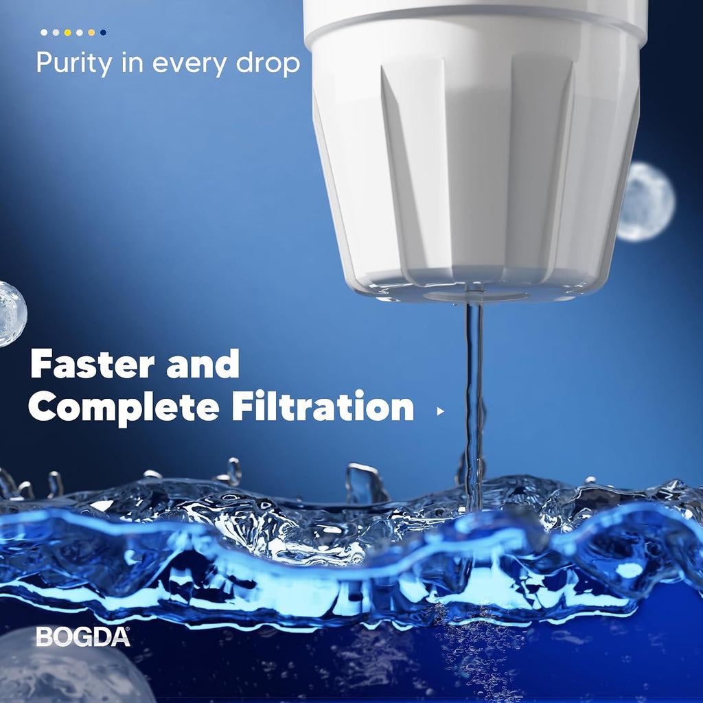 Reemplazo de Filtro de Agua Mejorado Compatible con Jarra y Dispensador Zero ZR-001 ZR-004 ZP-006 ZR-017, Sistema de Filtro de Cinco Etapas, Reduce Efectivamente Plomo, Cromo y Contaminantes