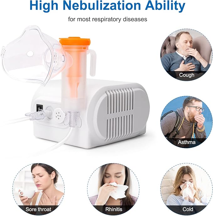 Nebulizador para Adultos y Niños con Compresor y Accesorios Completos