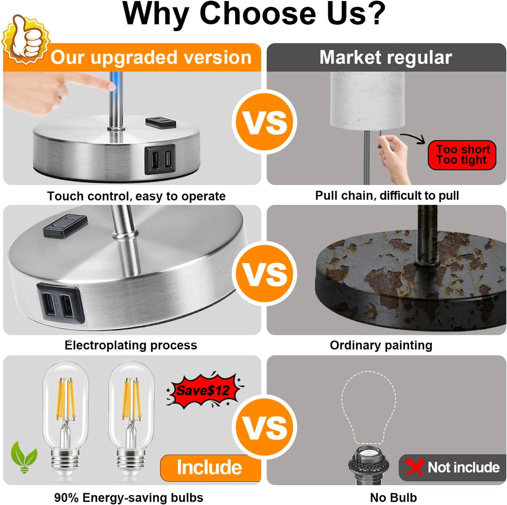 Lynnoland 𝟮𝟬𝟮𝟯 𝗡𝗘𝗪 Juego de 2 lámparas de mesa con control táctil con 2 USB y toma de corriente CA, lámparas de mesita de noche regulables de 3 vías para dormitorio, sala de estar, guardería
