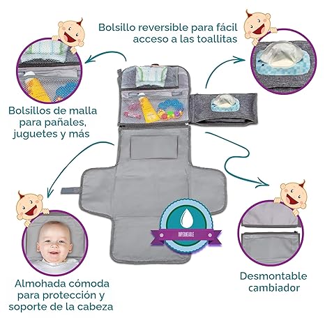 Cambiador de pañales portátil, bolsa de viaje para cambiador de pañales para bebé con bolsillo para toallitas, cambiador portátil de diseño inteligente, kit de estación de viaje para bebés