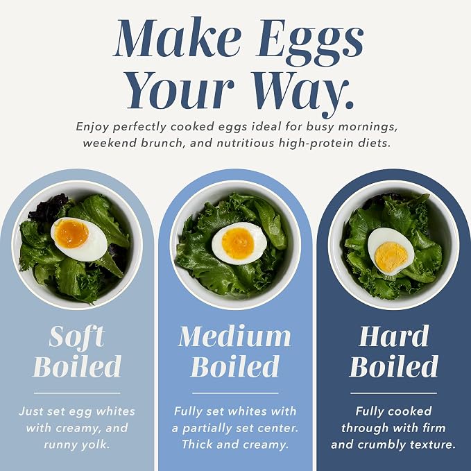COOK WITH COLOR Olla de huevos con capacidad para 6 huevos – Para huevos blandos, medianos o duros, tiempo de cocción rápida, apagado automático y protección contra secado