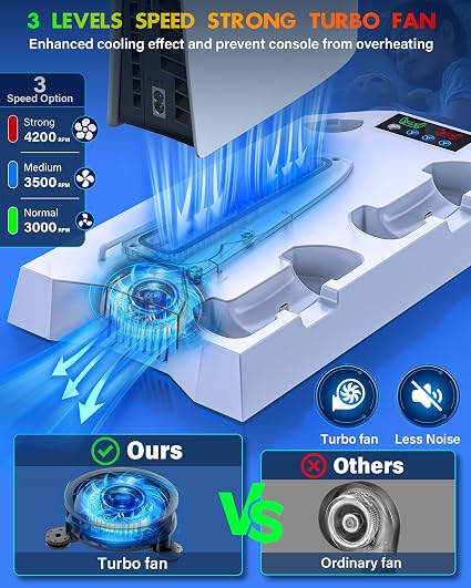 Base de Enfriamiento para PS5, PS5 Slim y PS5 Pro – Estación de Carga para Controles, Ventilador y 3 Puertos USB