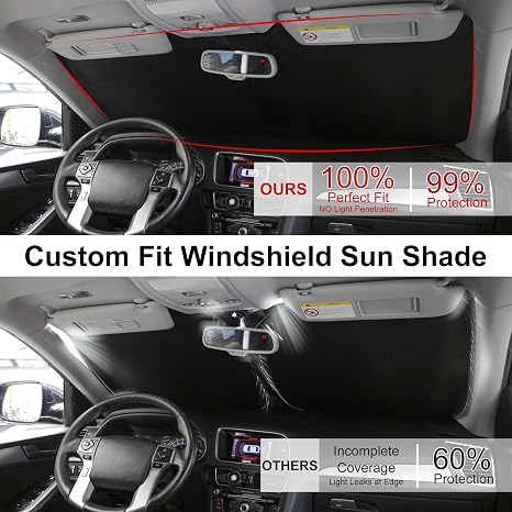 Parasol de ajuste personalizado para parabrisas, bloqueador solar plegable que protege el automóvil de los rayos solares y de los daños por calor, mantiene el automóvil más fresco