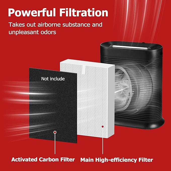 Filtro purificador de aire R de repuesto para purificador de aire Honeywell Serie HPA100/200/300 y 5000, Funmit 6 filtros compatibles con filtro Honeywell R (HRF-R3 y HRF-R2 y HRF-R1)