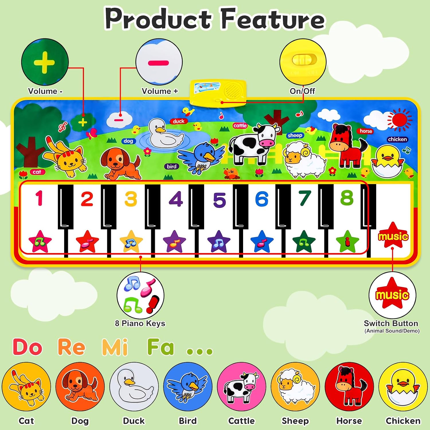 Piano Mat Musical para Niños | 8 Sonidos de Animales | Tapete de Baile y Música Interactivo | Regalo para Niñas y Niños de 1 a 6 Años