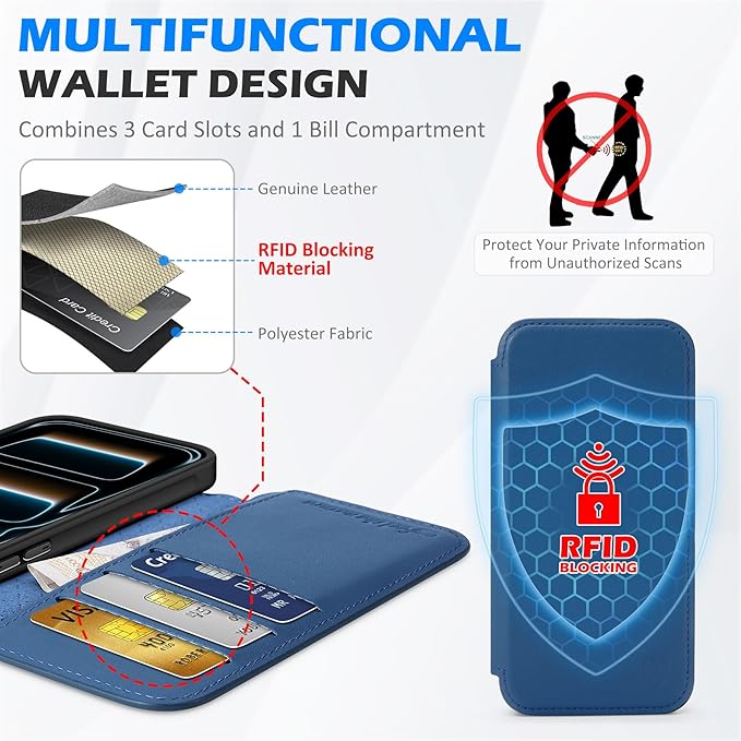 SHIELDON Funda de Cuero Genuino Fina para iPhone 17 6,3 Pulgadas 5G 2025, Funda Tipo Cartera [Bloqueo RFID][Cierre Magnético][Ranuras para Tarjetas] Case Slim, Azul Real Visita la tienda de SHIELDON