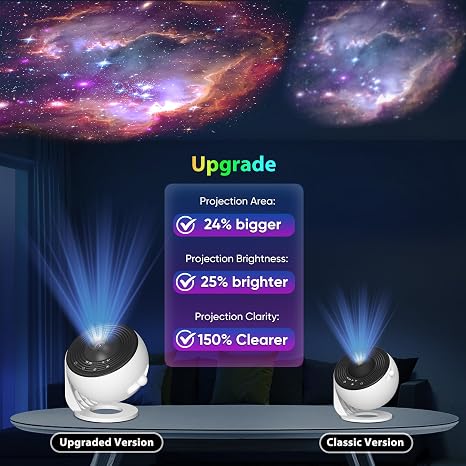 Proyector Galaxy para dormitorio versión Pro, proyector de estrella de disco de película mejorado para niños, proyector de planetario 12 en 1, imagen HD, perilla ajustable, rotación de 360°