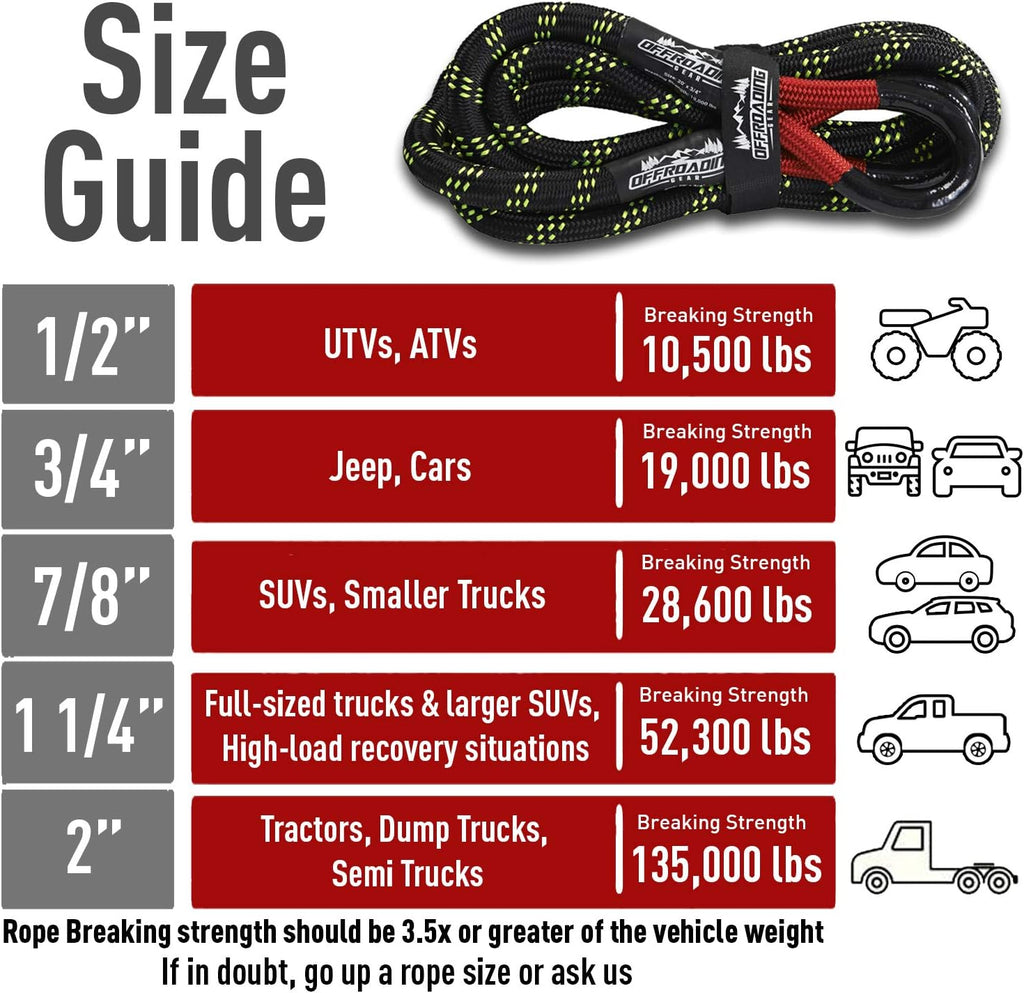 Cuerda de Recuperación Cinética Offroading Gear 7/8" | 28,600 lbs | 4x4, Jeep, SUV, ATV