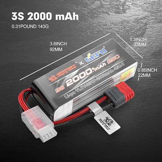Falta una pieza - Accesorios de mejora para coche RC HYPER GO Angry Snail 3S2000