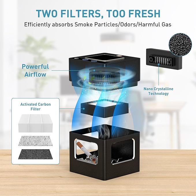 Cenicero Inteligente HEPA Sin Humo para Interior con Encendedor, Cenicero Eliminador de Humo Recargable por USB para Hogar, Dormitorio, Oficina, Coche