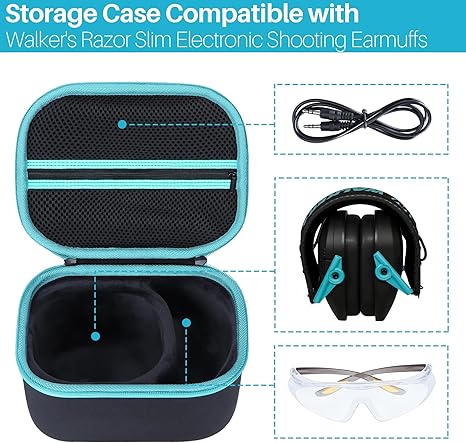 Lebakort Storage Case Compatible with Walkers Razor Slim/Howard Leight Honeywell Impact Sport/PROHEAR 066 030 Electronic Shooting Earmuffs Hearing Protection Muffs (Black + Teal Case)