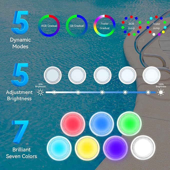 Luces LED para Piscina FixOasis 60W 25cm – 12V, Cable 15m, Control Remoto y App, IP68