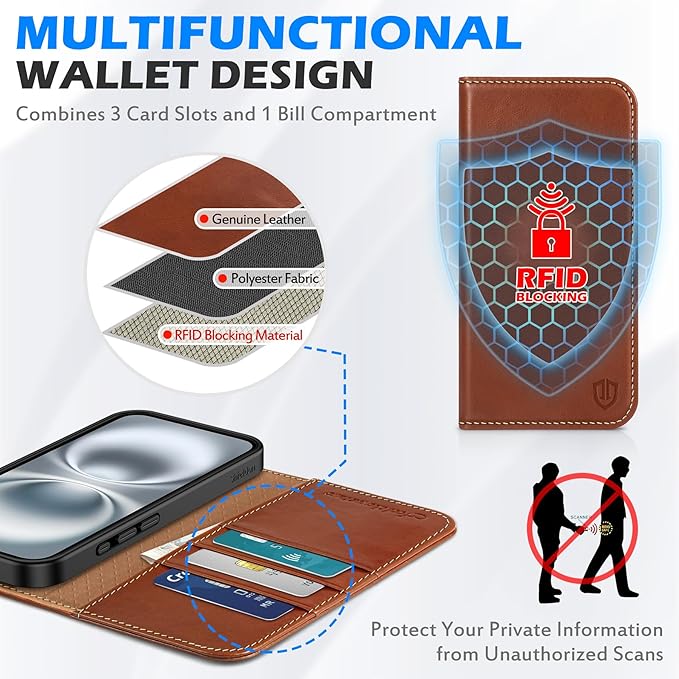 SHIELDON Funda para iPhone 16 Plus 5G, cartera de piel auténtica, plegable, magnética, con bloqueo RFID, soporte para tarjetas, función atril, protección contra caídas, compatible con iPhone 16 Plus de 6.7 pulgadas, color marrón retro