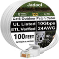 Cat 6 Outdoor Ethernet Cable 100 ft, Support Cat8 Cat7 Network, 10Gbps 24AWG Pure Copper, Direct Burial In-Ground Waterproof UV Resistant LAN Internet Patch Cable for Router, Modem, PS4, Xbox, Gaming