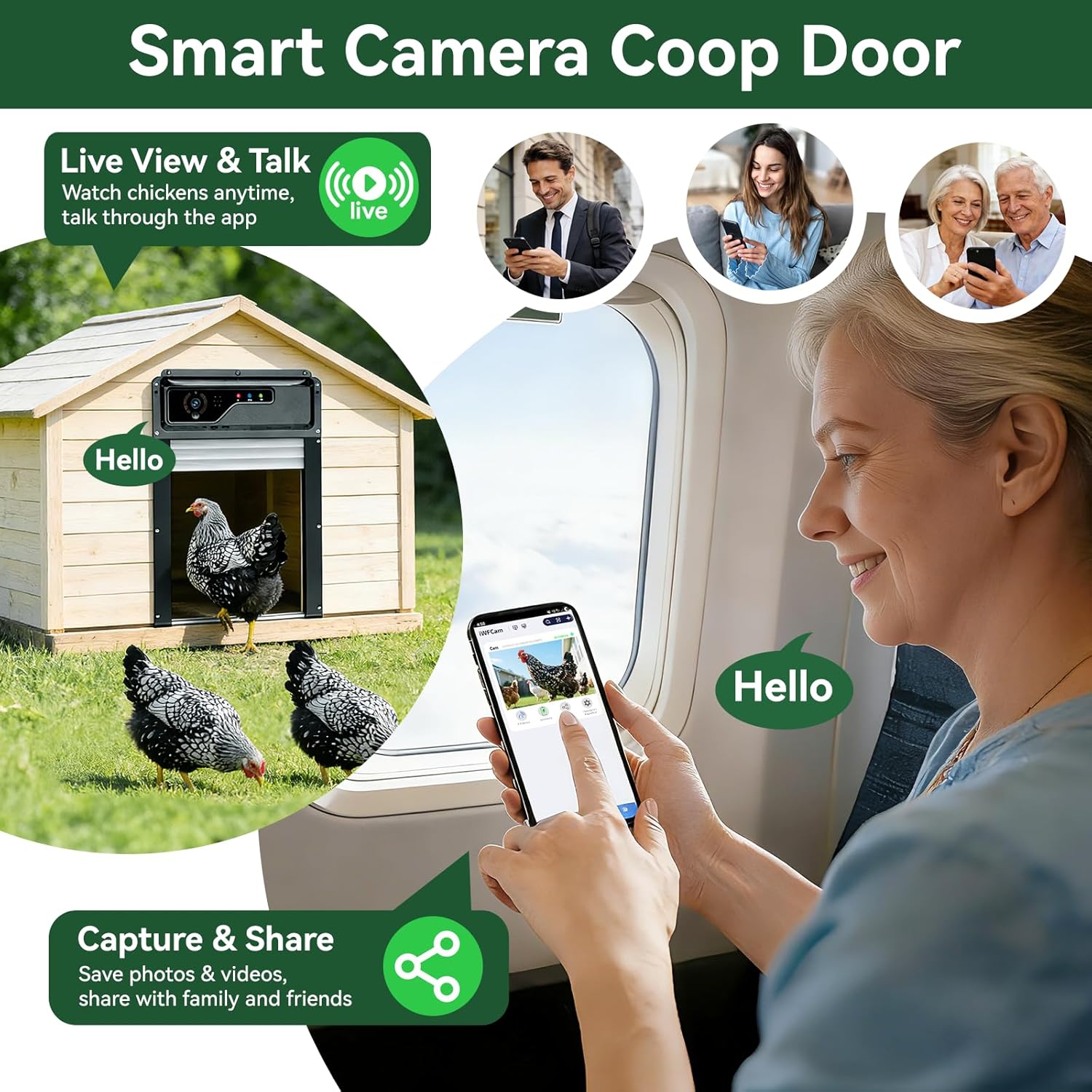Puerta automática de gallinero con cámara, puerta inteligente de pollo con control de aplicación WiFi, visión nocturna HD 1080P, batería de 5000 mAh, seguridad antipellizcos, alertas inteligentes