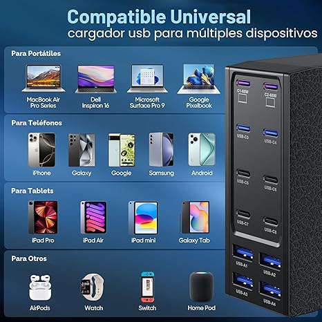 Estación de Carga USB-C 500W 12 Puertos – Carga Rápida PD 65W para MacBook, iPad, iPhone, Galaxy y Más, Color Negro