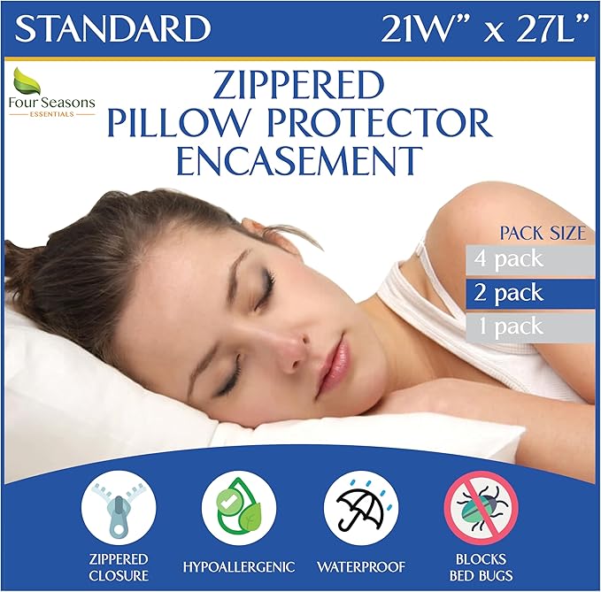 Protectores de almohada estándar (juego de 2) – Fundas de almohada impermeables con cremallera, hipoalergénicas, a prueba de polvo y alérgenos, funda protectora de almohada