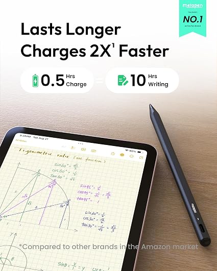 Lápiz Metapen A8 para iPad, rechazo de palma, carga rápida en 4 minutos, fijación magnética, lápiz óptico compatible con iPad A16 de 6.ª a 11.ª generación, Air 3/4/5/M2/M3/M4, Pro 11"/12.9"/13", mini 5/6, rosa.
