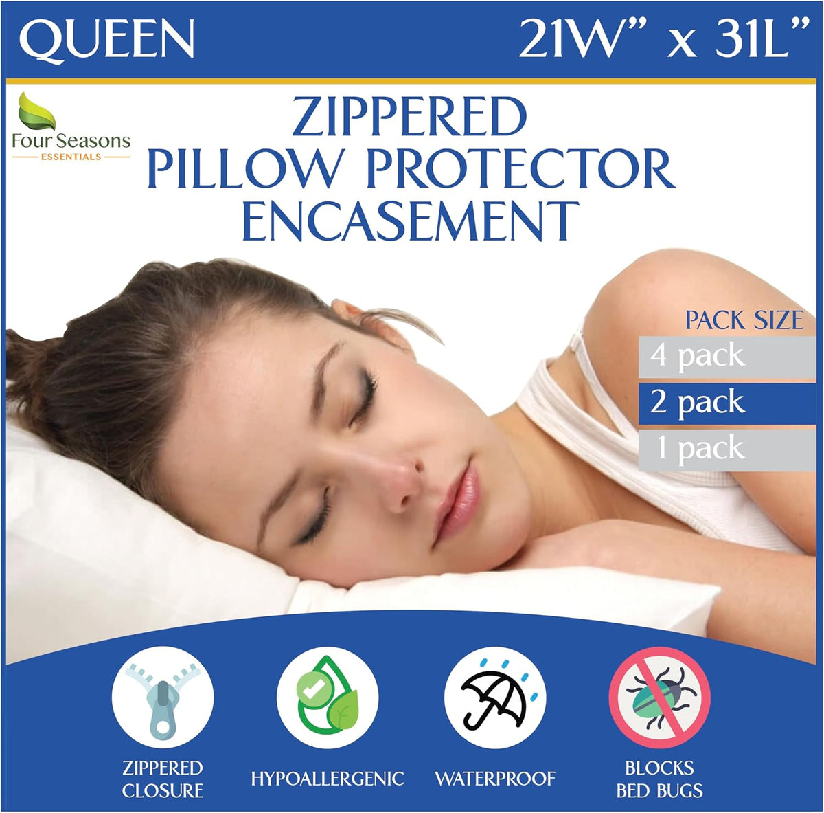 Protectores de Almohada Tamaño Queen Impermeables (Juego de 2) – Funda Desenfundable Hipoalergénica Antipolvo Antialérgeno
