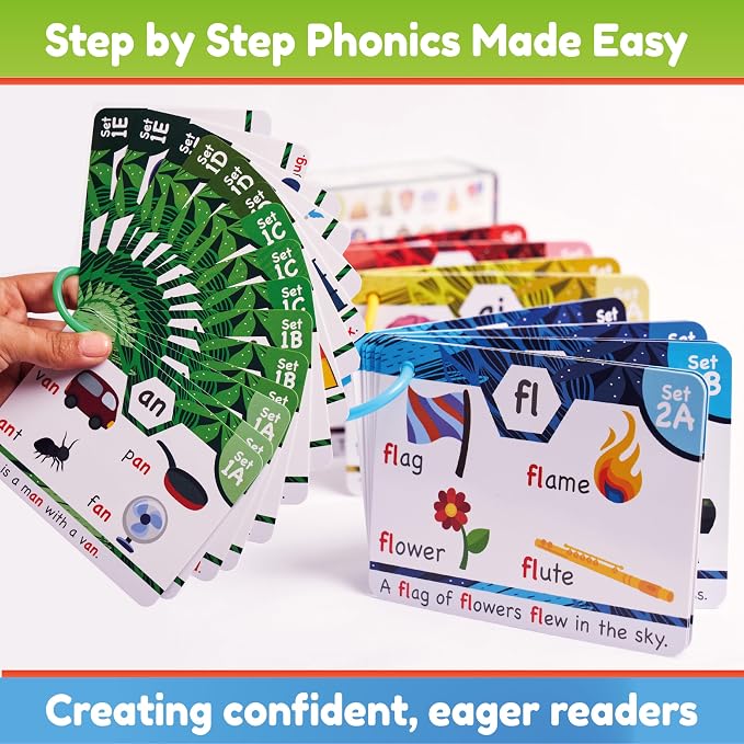 THE BAMBINO TREE Tarjetas flash Phonics - Aprender a leer en 20 etapas fónicas - Educación para niños de 4 a 8 años Kindergarten 1er 2do grado