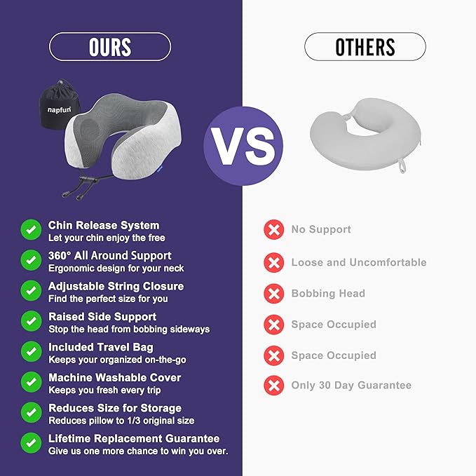 NapFun - Almohada de cuello para viajes, mejorada para viajar por avión 100% espuma viscoelástica para dormir y descansar durante los vuelos, accesorios portátiles para el avión en gris claro