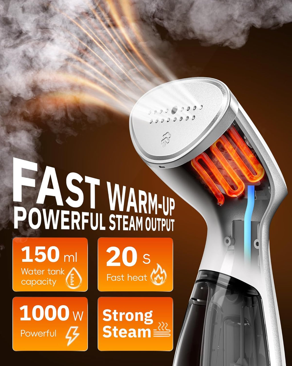 OGHom Vaporizador para ropa, removedor de arrugas portátil de mano, vaporizador de tela de 1000 W, vapor penetrante fuerte, para el hogar, oficina (solo para 120 V) - Blanco