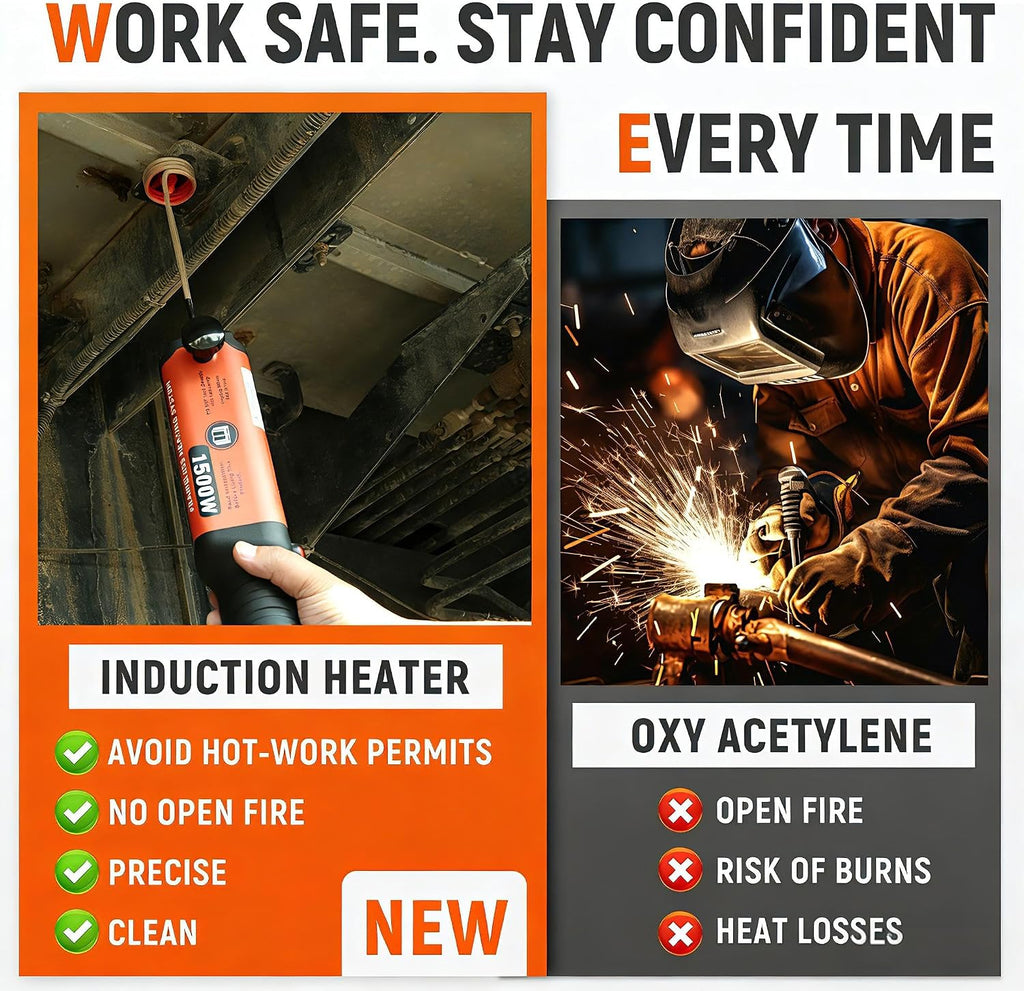 Herramienta de extracción de pernos con calentador de inducción, 1500 W, 110 V, herramienta de calentamiento magnético portátil con 8 bobinas, calentamiento rápido en 25 segundos para extraer tornillos oxidados, tuercas y pernos atascados.