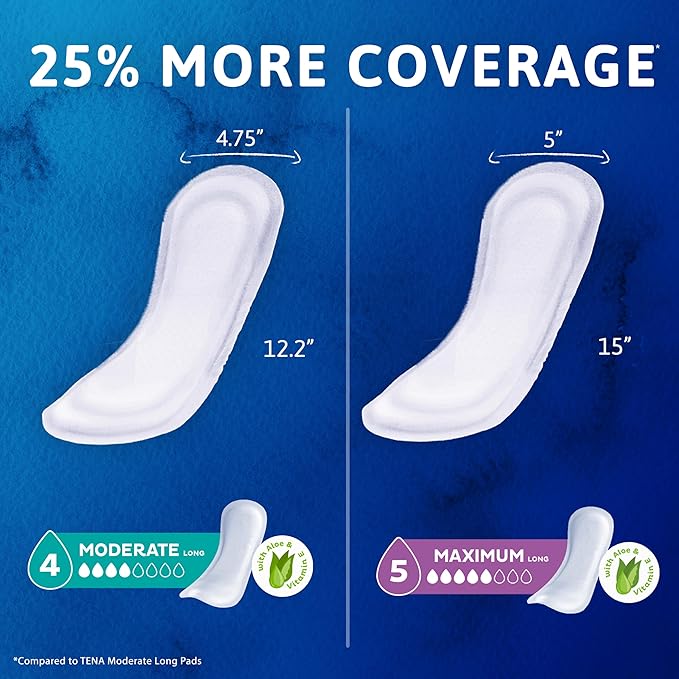 TENA Sensitive Care Almohadillas de control de vejiga para incontinencia con cobertura extra, protección moderada, larga, 60 unidades