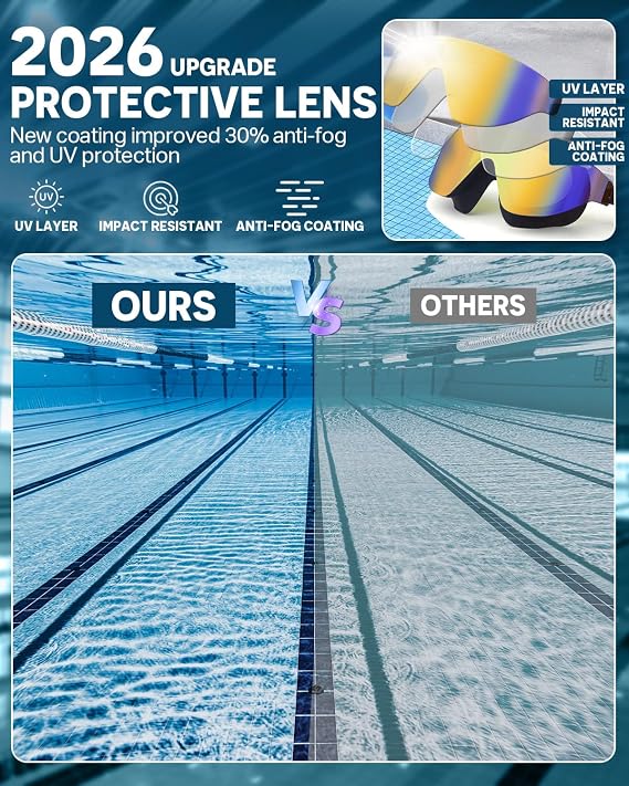 Gafas de natación Zoomsnail, gafas de natación sin montura de amplio campo de visión, antivaho, anti-UV, sin fugas, para piscina, para hombres, mujeres y adultos.