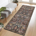 RUGSURE Alfombra Lavable 76x244cm Tapete de Pasillo | Antideslizante Resistente a Manchas | Tribal Vintage Óxido Pet Friendly