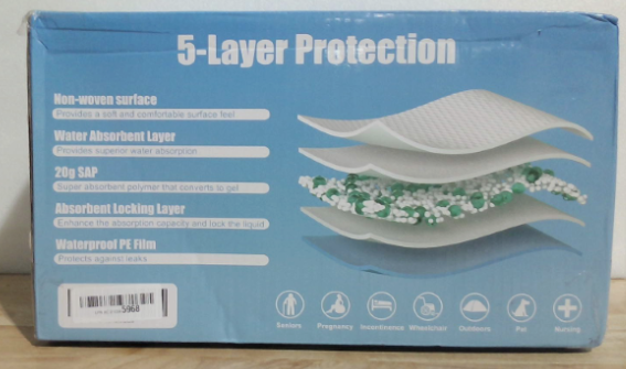 sabanillas desechables protectoras de superficies (underpads)