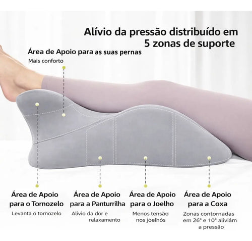 Almohada Ergonómica Cervical Gris – Usada, Tiene Manchas y Cortes | Sin Cojín para la Cabeza