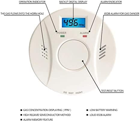 Detector de Humo con Indicador LED – Paquete de 5 Unidades