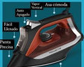 plancha de la imagen corresponde a la Rowenta Performance+ (línea Accessteam) de 1700W